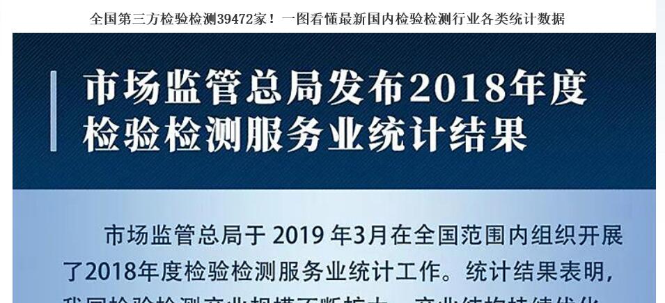 第三方檢驗檢測39472家！一圖看懂新國內(nèi)檢驗檢測行業(yè)各類統(tǒng)計數(shù)據(jù)