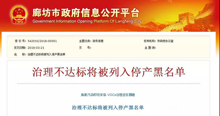 河北廊坊：使用活性炭、光氧及等離子處理工藝的企業(yè)一律?納入夏秋季錯(cuò)峰名單