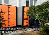 除油煙，熱處理油煙廢氣凈化系統(tǒng)不含糊