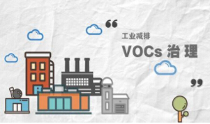 釋法：VOCs治理改造期，是否為VOCs無組織排放的免責(zé)期？