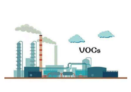 涂裝行業(yè)VOCs治理情況一般是怎么樣的？